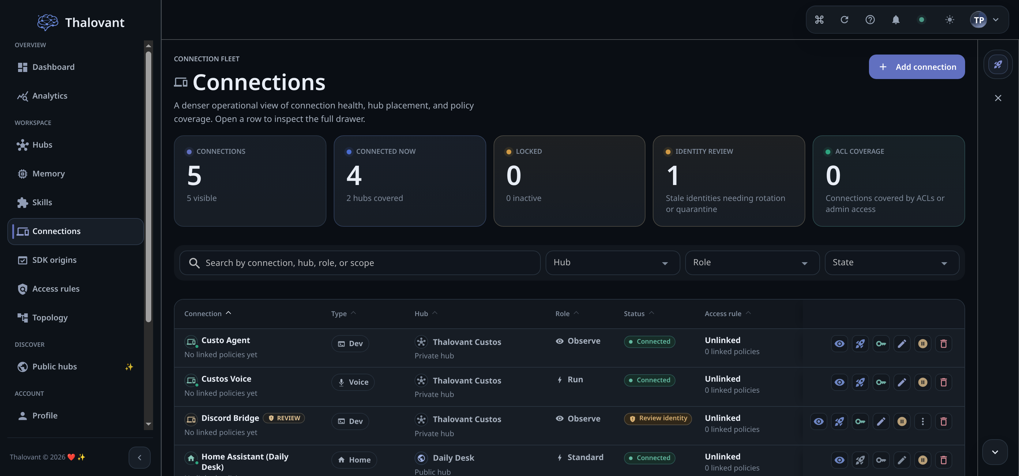 The Connections page of a workspace in dark mode: connection counters and the table of connections with hub, role and status.