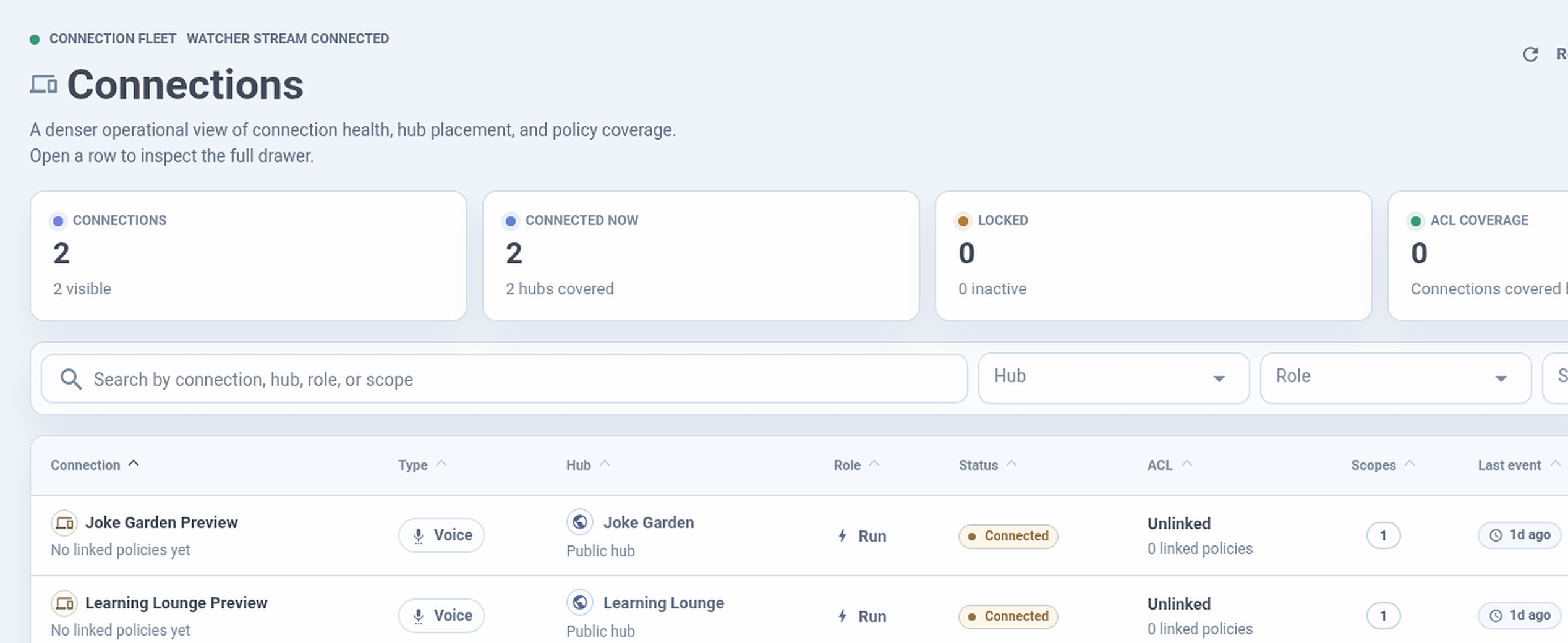 Thalovant connections console showing connected clients, hub placement, roles, and policy coverage in light mode