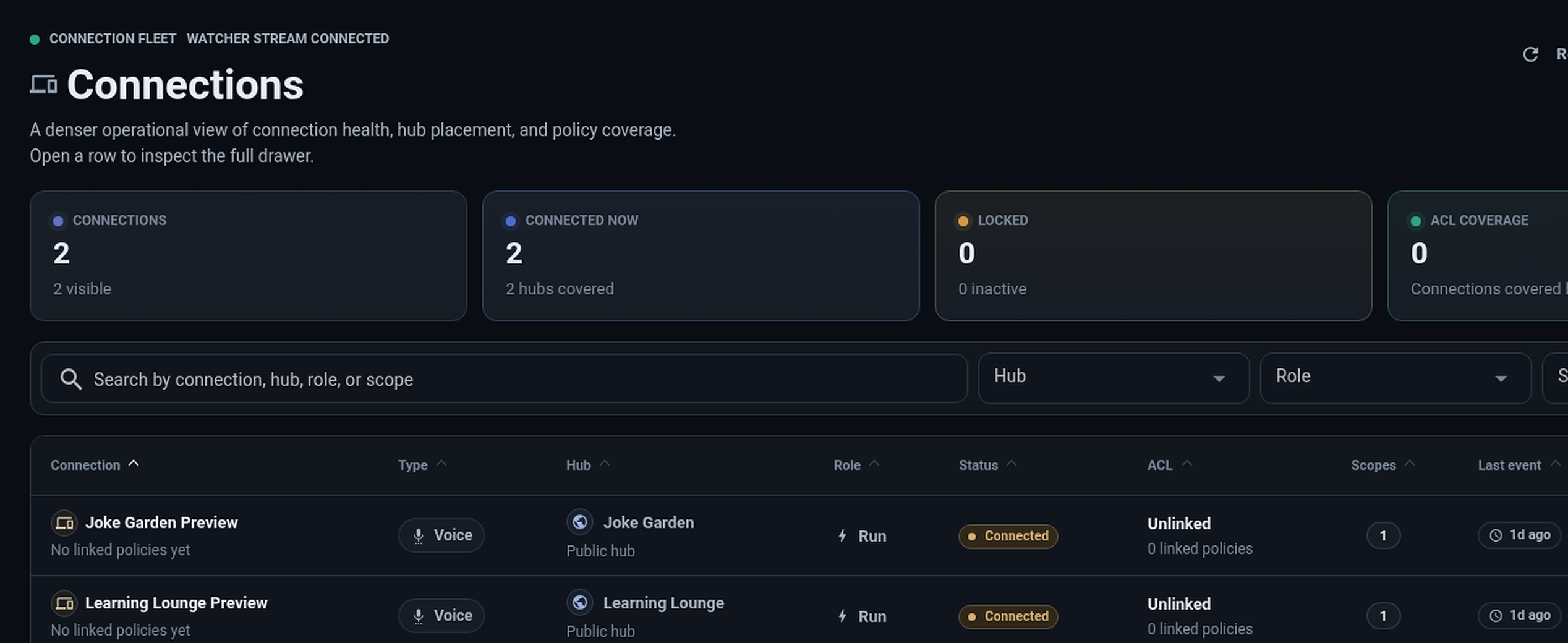 Thalovant connections console showing connected clients, hub placement, roles, and policy coverage in dark mode