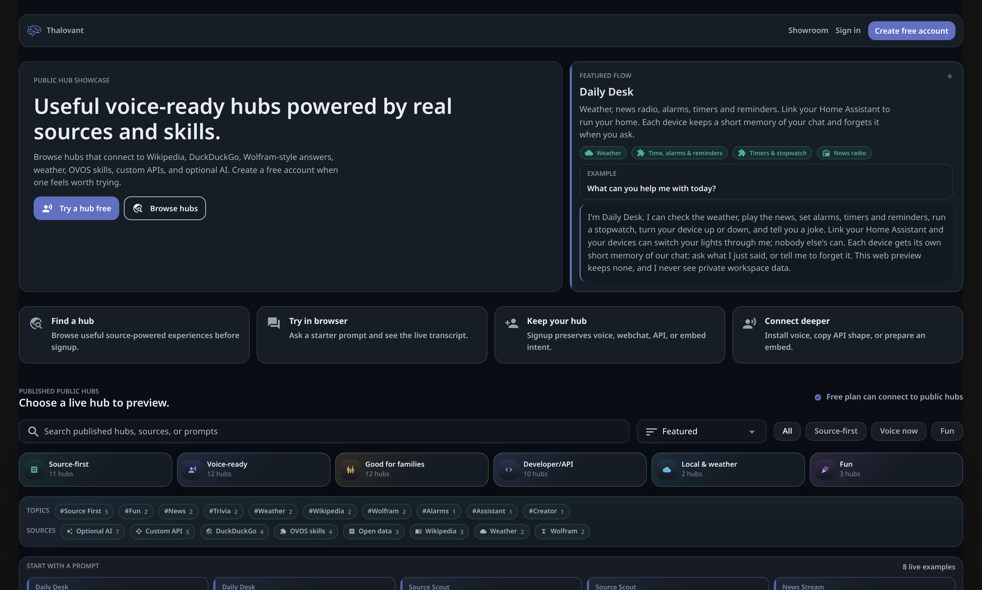 The public Explore page in dark mode: a Daily Desk example exchange, four ways in, filters, starter prompts and the published hubs.