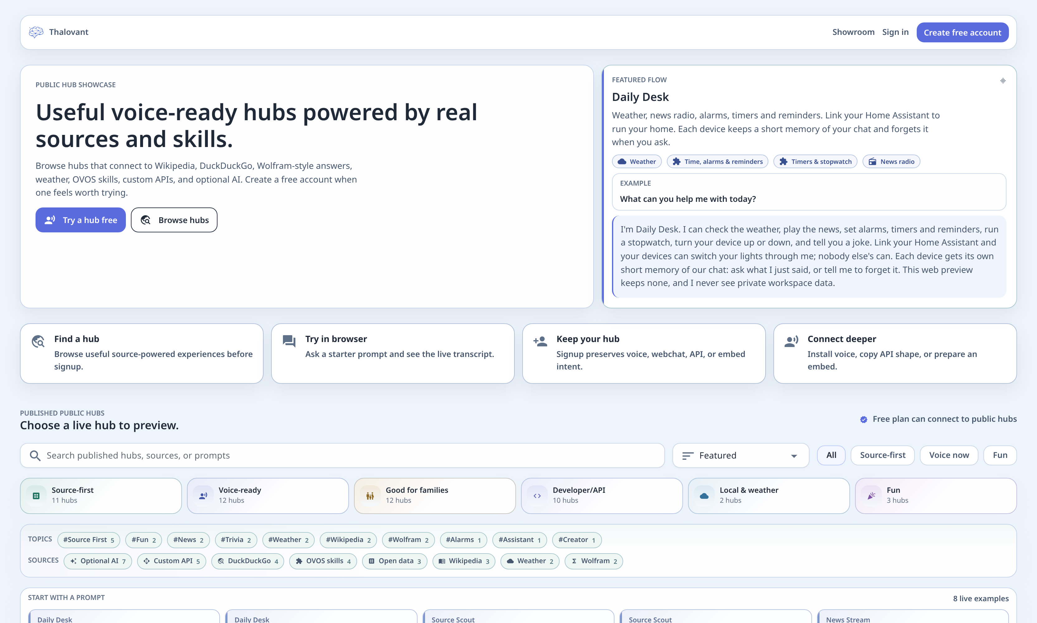 The public Explore page in light mode: a Daily Desk example exchange, four ways in, filters, starter prompts and the published hubs.